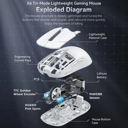 X6 Lightweight Wireless Gaming Mouse with 3 Mode Wired 2.4G BT5.2 Up to 26K DPI RGB Backlight Charging Base for Laptop Deskbtop